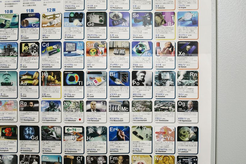 Detailed periodic table of elements poster, educational tool for chemistry learning.