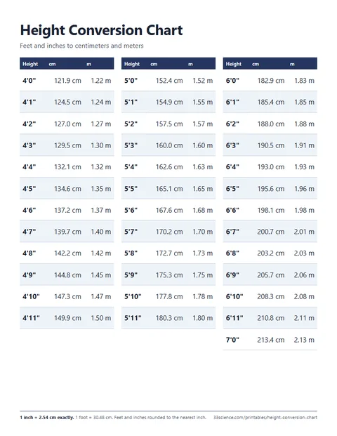 Printable height conversion chart, feet and inches to centimeters