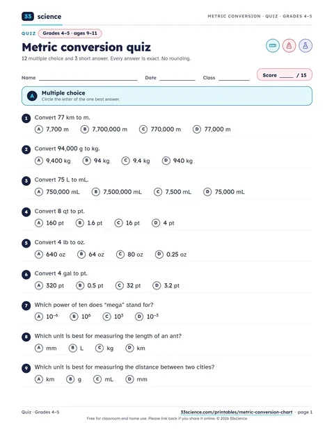 Preview of page 1 of the PDF: Metric Conversion Quiz, Grades 4–5