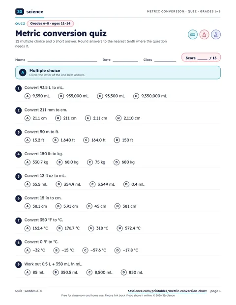 Preview of page 1 of the PDF: Metric Conversion Quiz, Grades 6–8