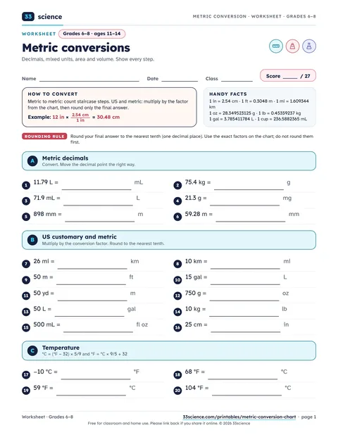 Preview of page 1 of the PDF: Metric Conversion Worksheet, Grades 6–8