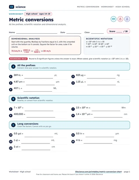 Preview of page 1 of the PDF: Metric Conversion Worksheet, High school