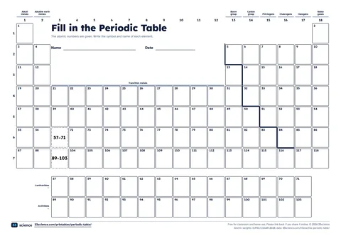 Preview of the PDF: Periodic table with atomic numbers only (A4)